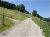 Bad Kleinkirchheim - Rossalmhütte